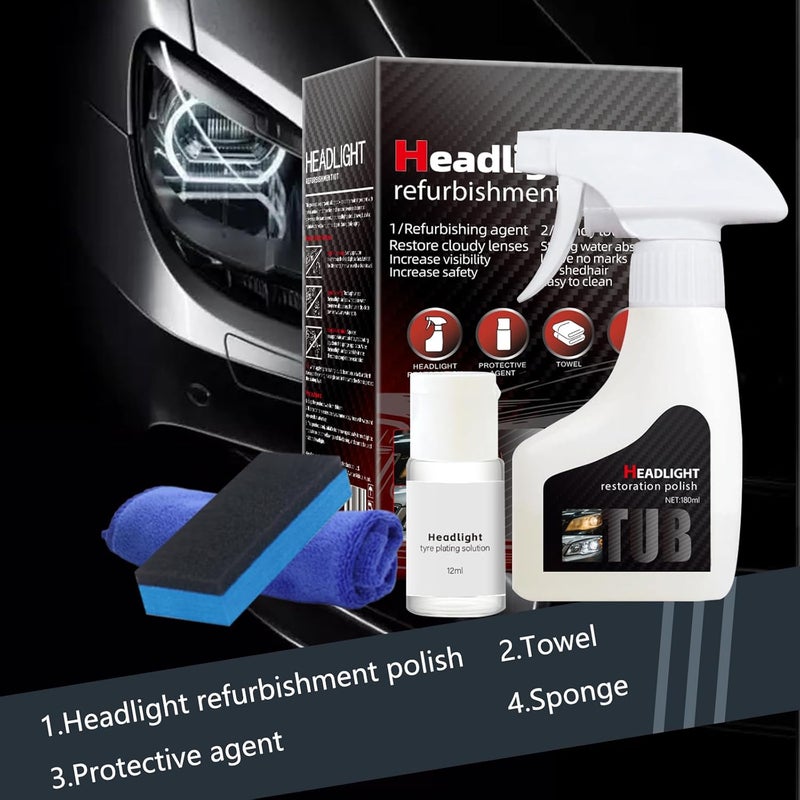 Botou 2026 New Headlight Restoration Kit, Headlight Cleaner and Restorer Spray, Automotive Headlight Cleaner Oxidized and Yellowed Head Light Restoring Kit, with 10ml Coating Agent, Towel and Sponge (1Set) - Image 4